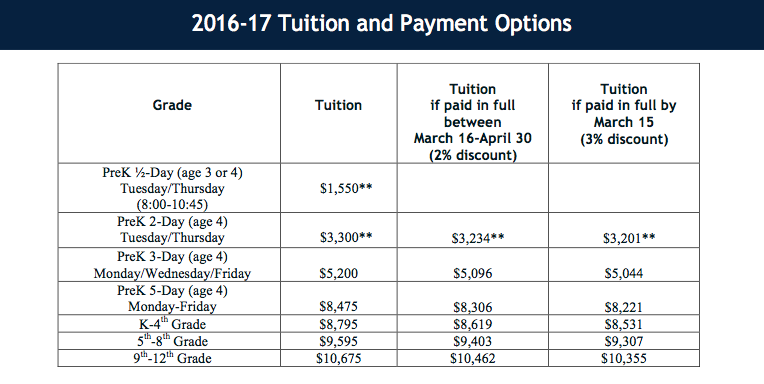 Tuition Payment Legacy Christian Academy Tuition Payment Legacy Christian Academy