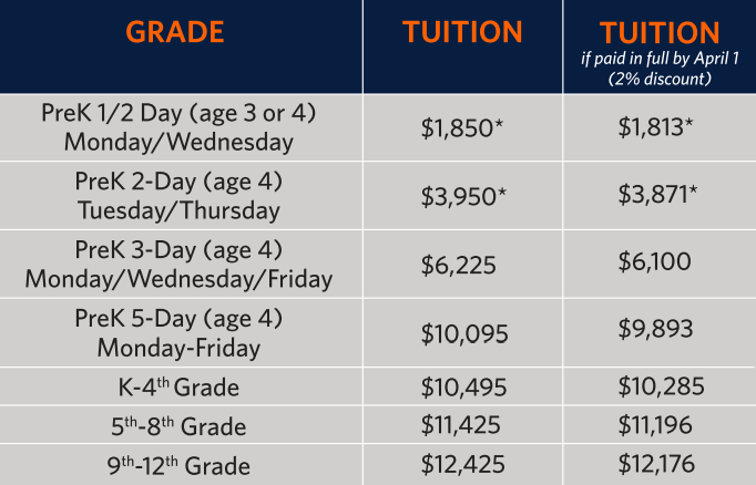 2020-2021 Tuition and Fees