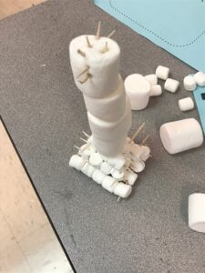 4th grade innovation snowman.